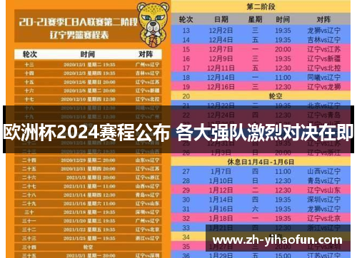 欧洲杯2024赛程公布 各大强队激烈对决在即 欧洲杯2024赛程公布 各大强队激烈对决在即